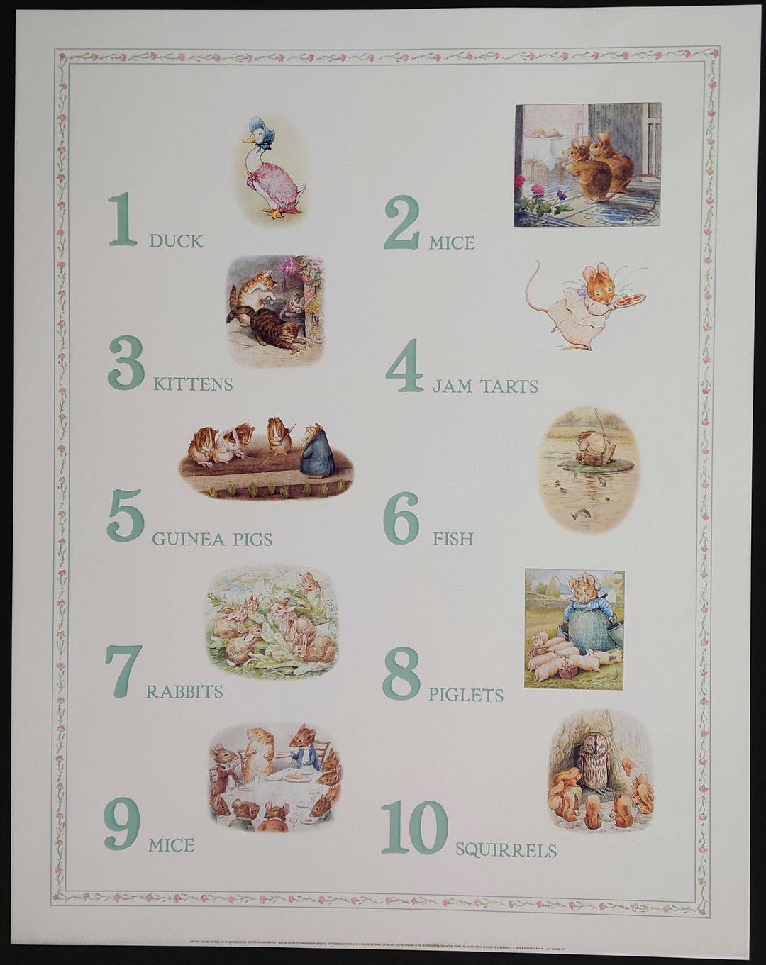Beatrix Potter - 1's, 2's, 3's